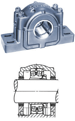 TIMKEN球面滾子軸承-球面滾子軸承
